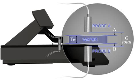 non contact wafer thickness measurement|wafer bow thickness.